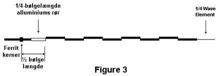 fig3.jpg (6932 bytes)